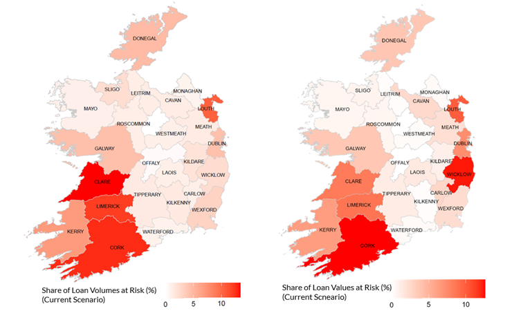 Chart 3 Flood Risk by County – Share of Loan Volumes - More details in notes below chart