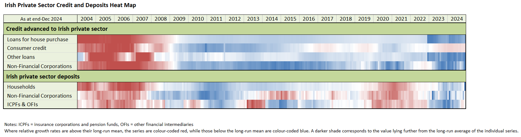 Heat_Map